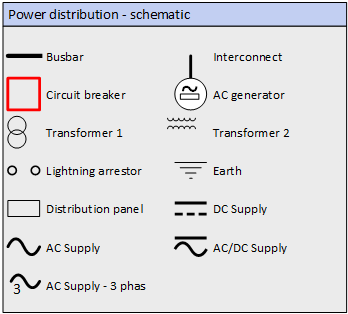 Power distribution schematic