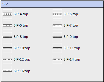 SIP