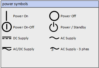 Power symbols